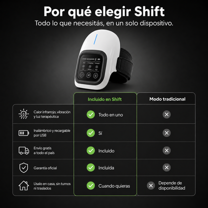 Masajeador de Rodilla Shift - Alivio Inmediato, Sin Cables