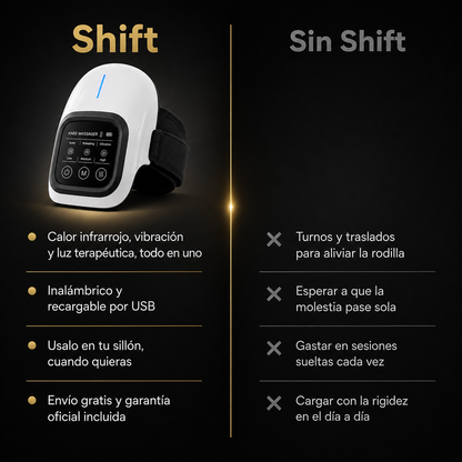 Masajeador de Rodilla Shift - Alivio Inmediato, Sin Cables